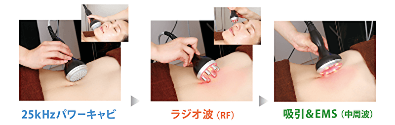 キャビリポプロ | PRODUCT | 株式会社ワールドアソシエイツ