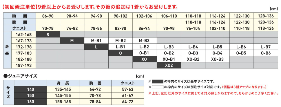 野球 ユニフォームのメーカー別サイズ表