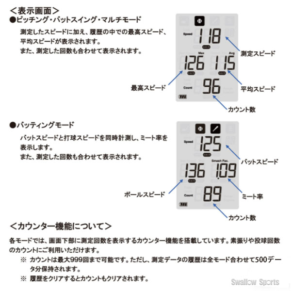 野球 SSK スピードガン スピード測定器 計測 スイングスピード マルチ