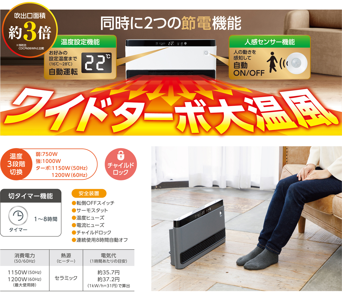 株式会社シィー・ネット｜製品情報