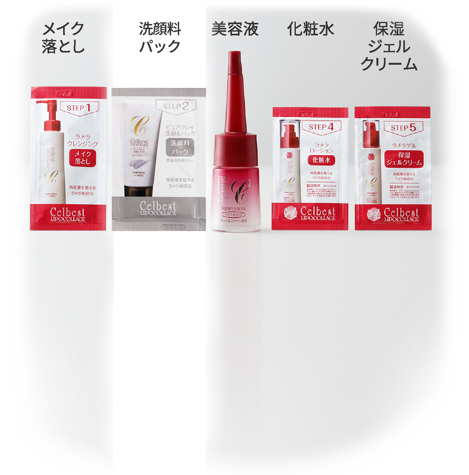 2週間お試し体験コース| セルベスト化粧品