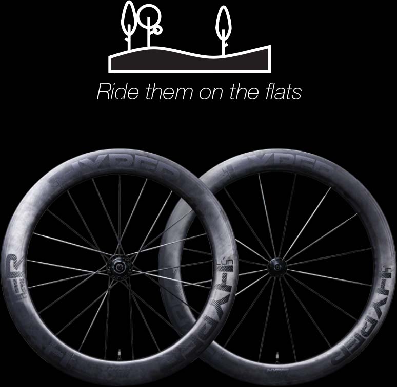 Winspace Lún HYPER 23 SE R33 Rim Brake Wheelset – CapData Cycling