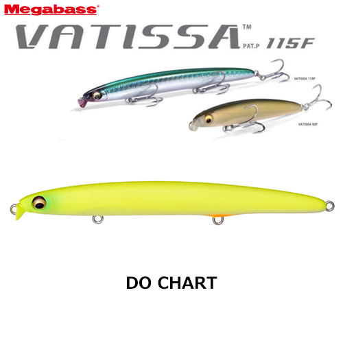 メガバス(MEGABASS) バティッサ(VATISSA) 115F どチャート ☆特別割引