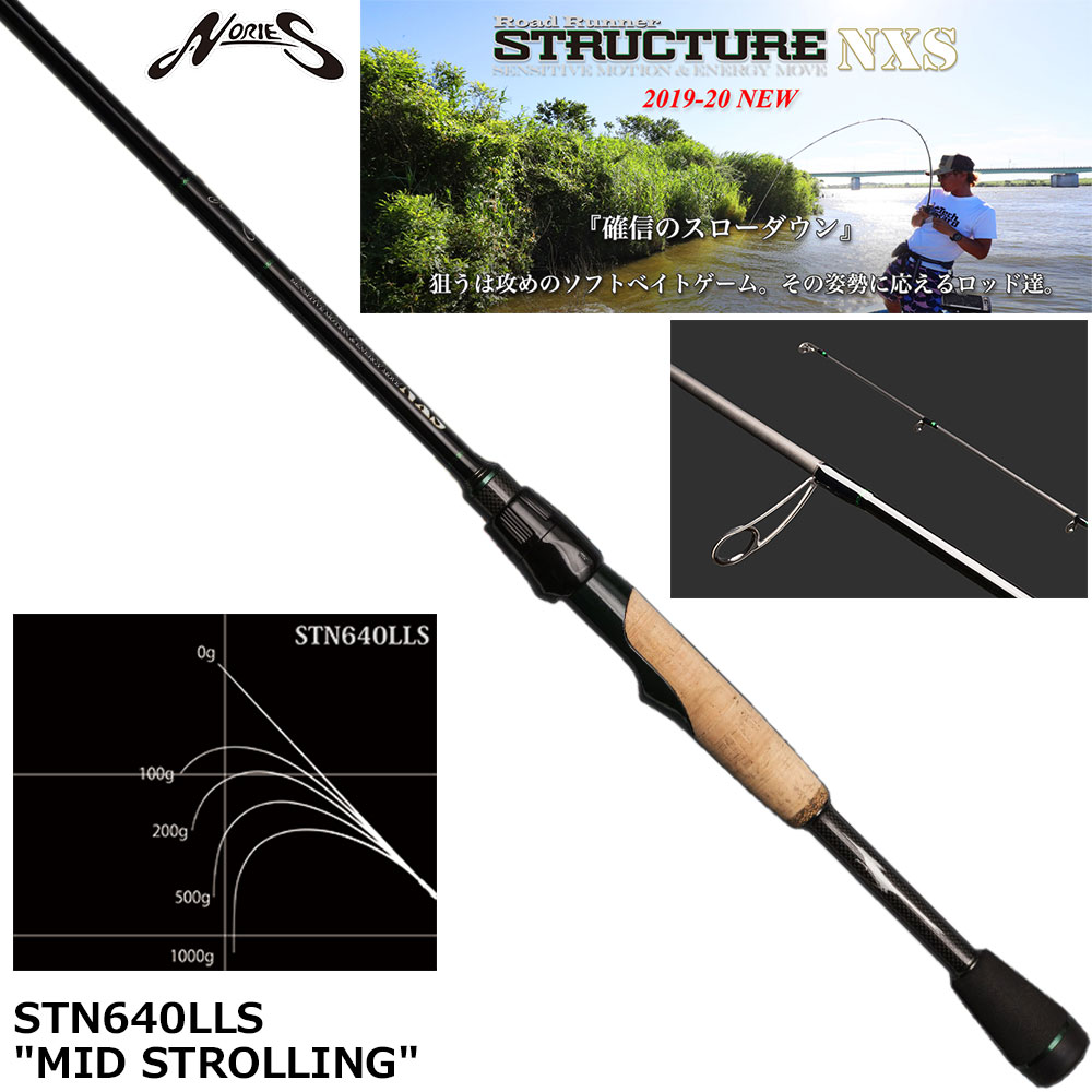 ノリーズ ロードランナー ヴォイス LTT650M - All Reeling Baits