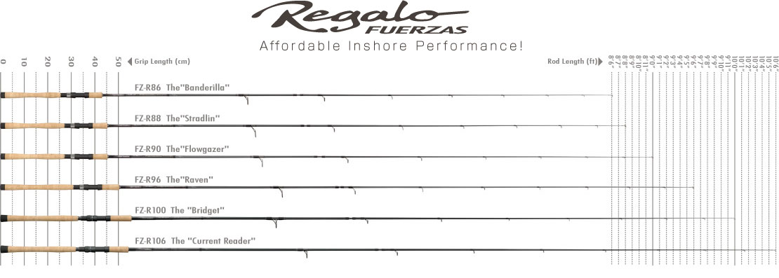 ダイコー(DAIKO) フェルザス レガーロ FZ-R90 Light Class フロー