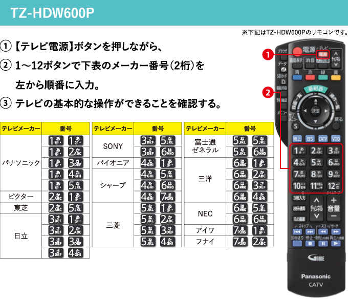 テレビに合わせたリモコンのメーカー設定｜ケーブルテレビ株式会社