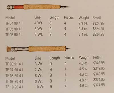 temple_fork_fly_rods