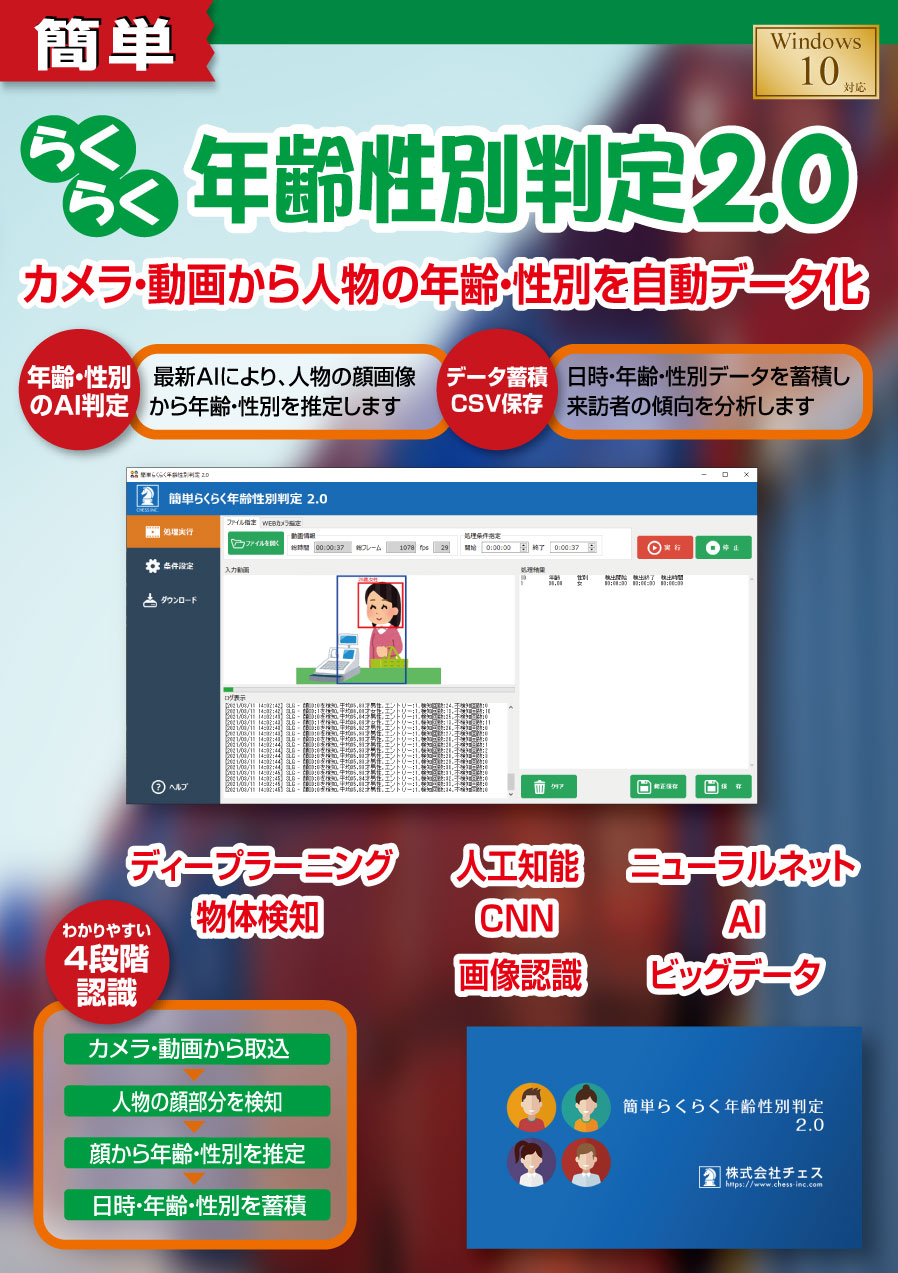 簡単らくらく年齢性別判定2.0 人工知能 ディープラーニング AI