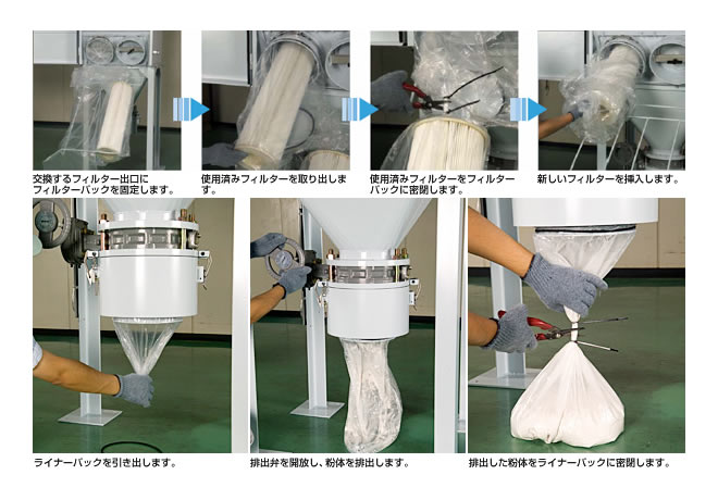 バグインバグアウト集塵機 TFP | 集塵機 | 環境事業サイト | アマノ
