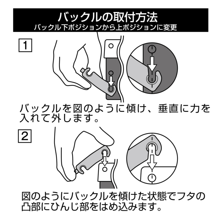 タフケース | ANEXブランドのドライバー・工具メーカー アネックス