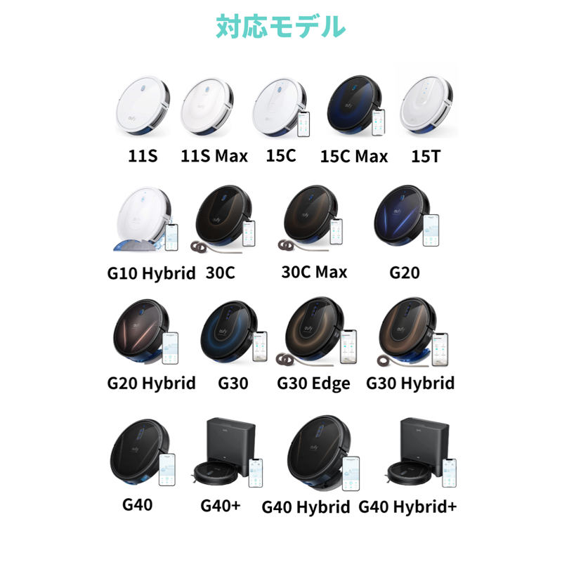 交換用バッテリー Eufy RoboVac (11Sシリーズ / 15Cシリーズ / 15T