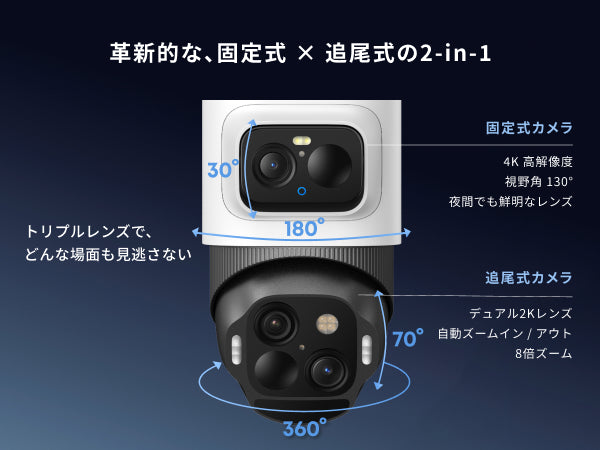 Eufy eufyCam S4 | セキュリティカメラの製品情報 | Anker Japan 公式