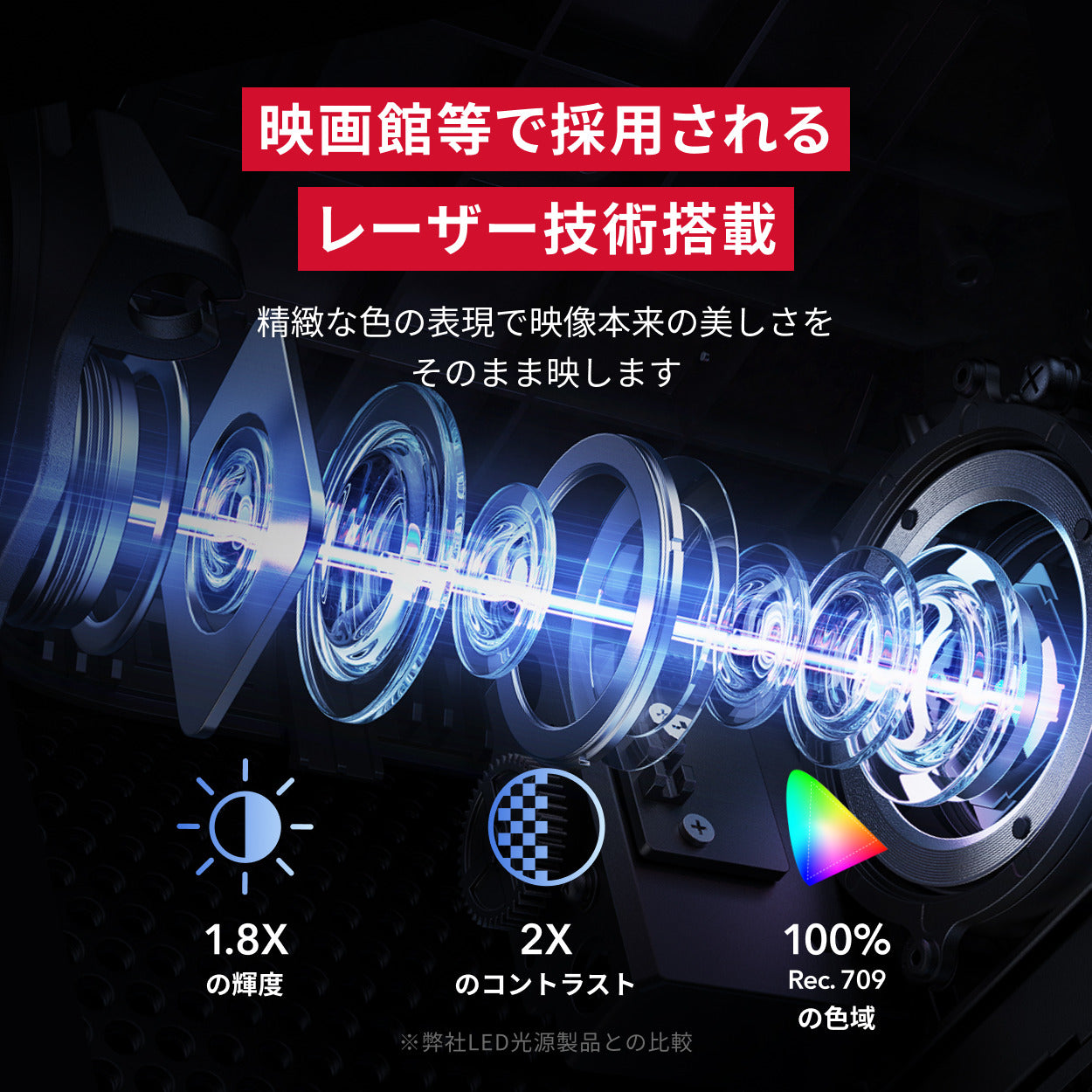 Nebula (ネビュラ) Laser 4K | ホームプロジェクターの製品情報
