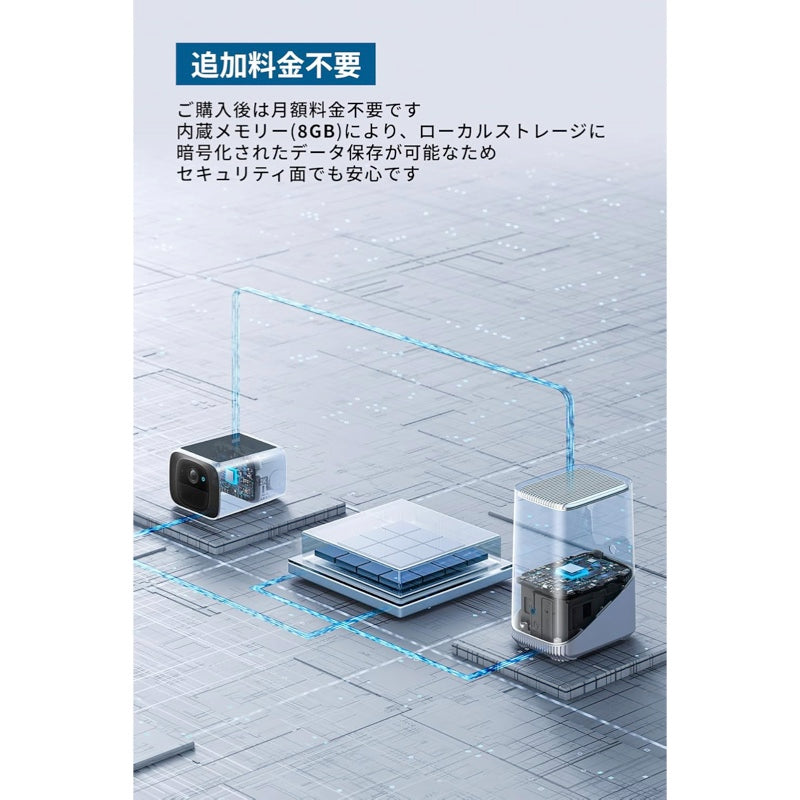 Eufy Security SoloCam S220 | セキュリティカメラの製品情報 | Anker
