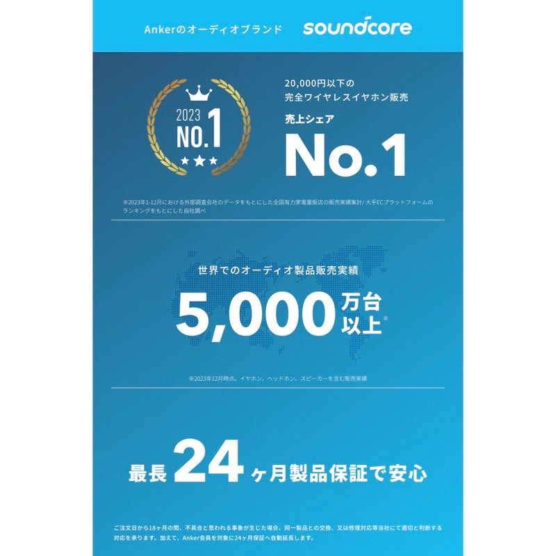 Soundcore Motion 100 | Bluetoothスピーカーの製品情報 | Anker Japan