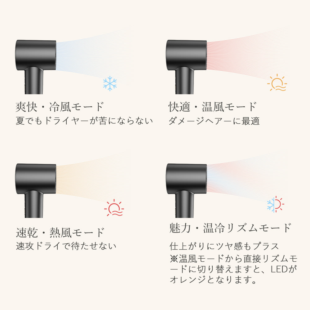 速乾X美髪】ANLAN ダブルケアドライヤー 速乾 頭皮ケア ヘア