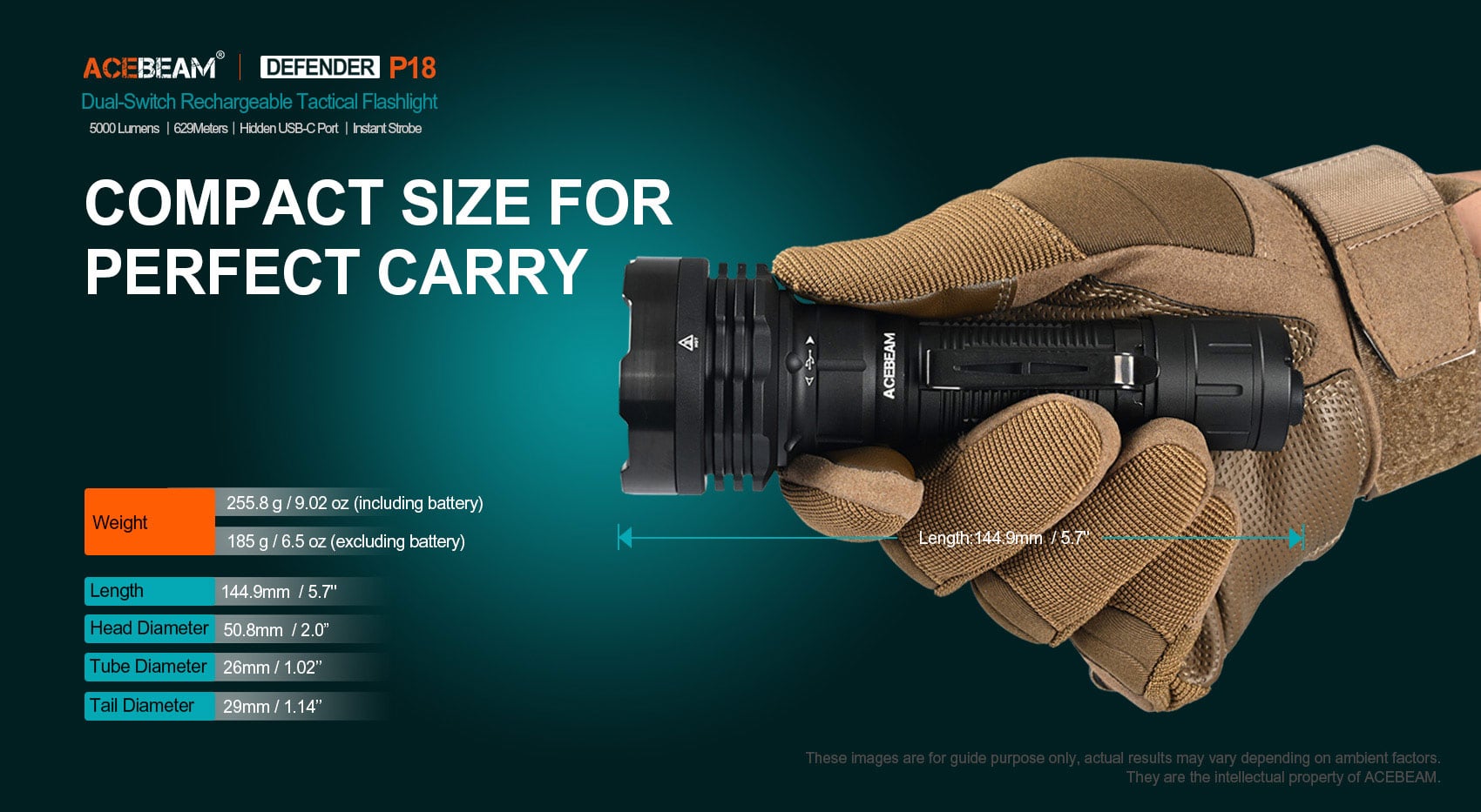 P18 Quad-Core Tactical Flashlight|Acebeam® Official Store |High
