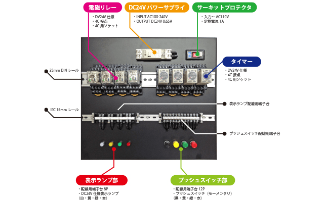 機械保全（電気系保全作業）実技試験対策盤 | 株式会社アドウィン