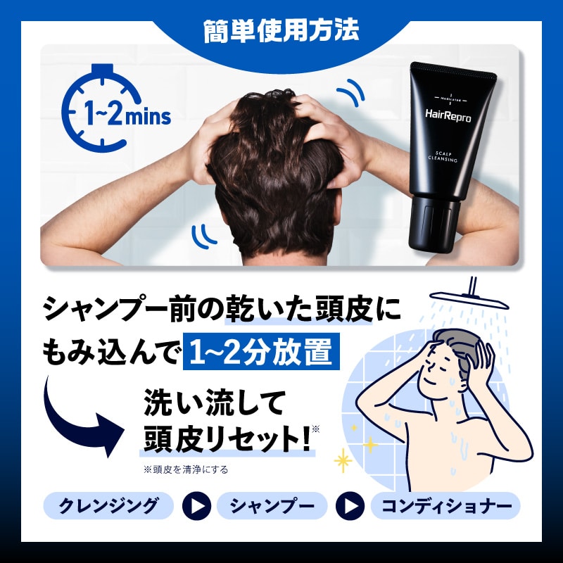 ヘアリプロ 薬用スカルプクレンジング Mサロン品質の育毛 アデランス