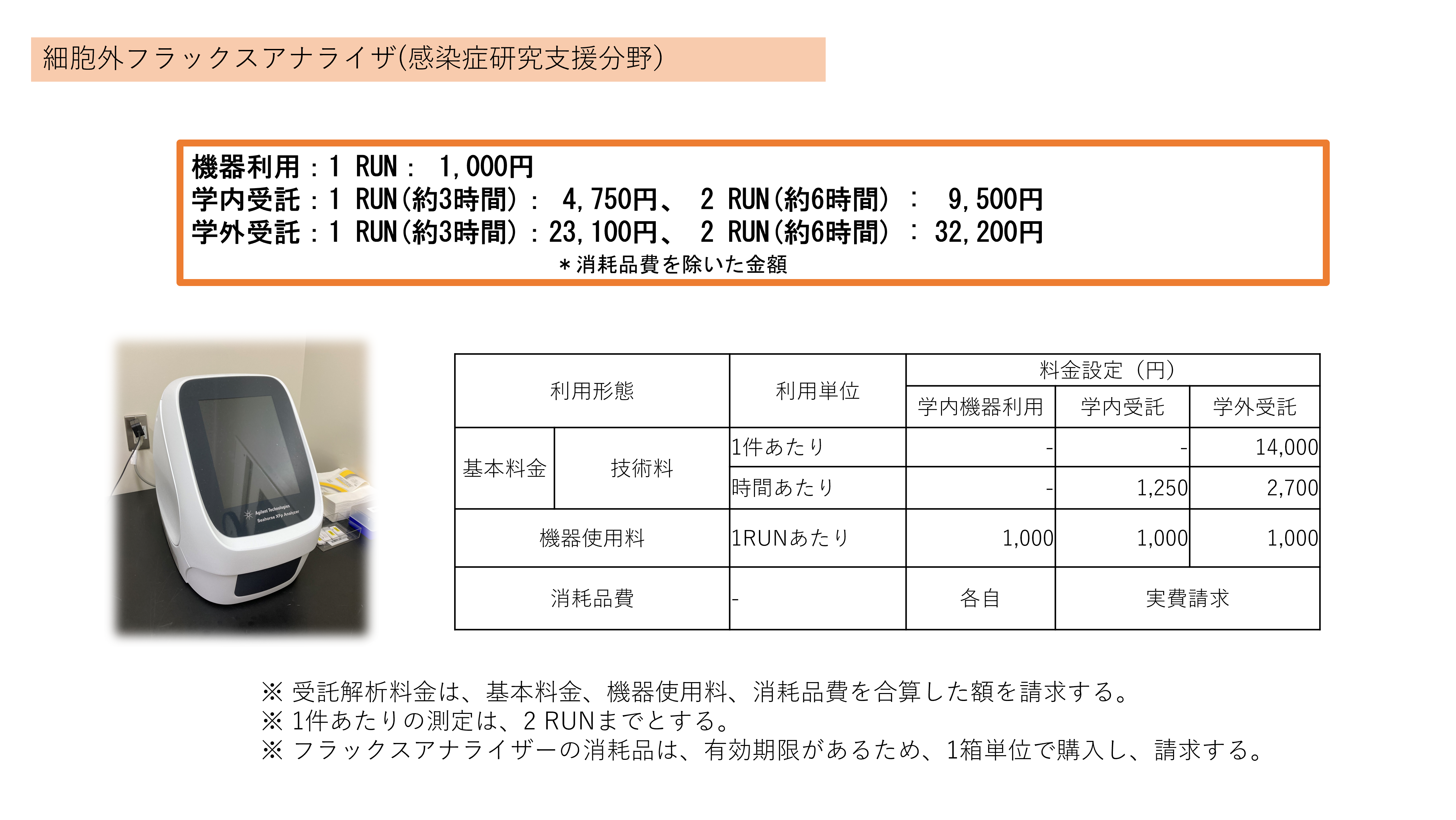 感染症研究支援分野（受託ソーティング、セルソーター、アナライザー