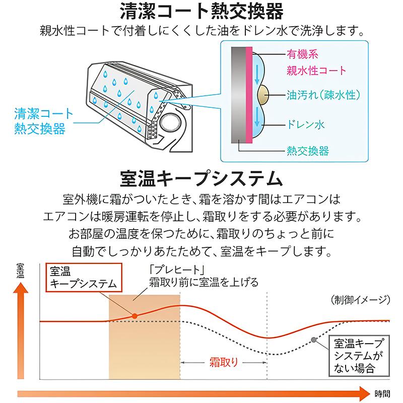 MSZ-GV2225-W エアコン 6畳用 三菱電機 霧ヶ峰 2025年モデル GV