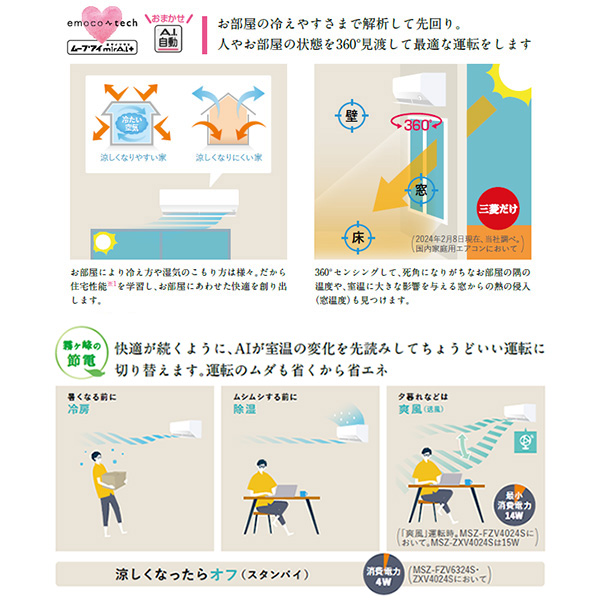 MSZ-ZXV2824S-W 三菱電機 ルームエアコン 霧ヶ峰 Zシリーズ おもに10畳