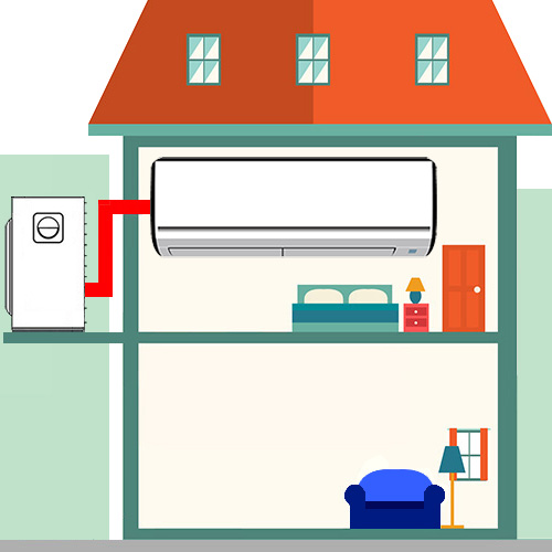 S22ZTES-W ダイキン ルームエアコン Eシリーズ 主に6畳用 ホワイト