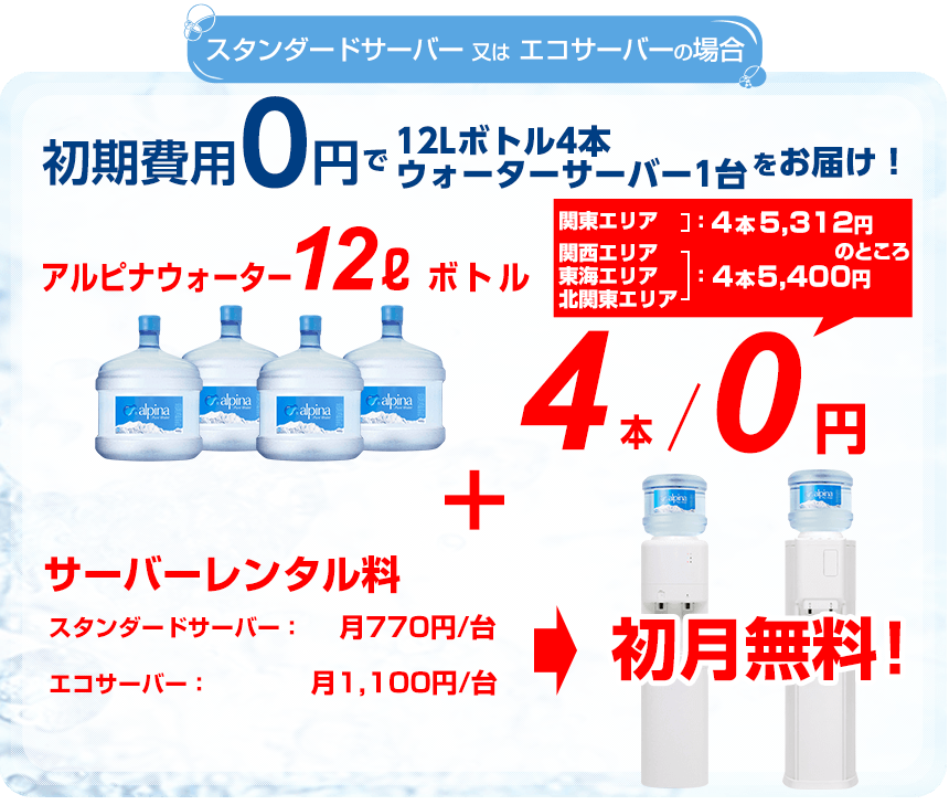 ウォーターサーバー乗換えキャンペーン｜ウォーターサーバー・水を宅配