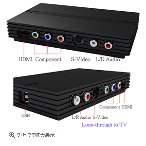 フルHD＋アナログ ビデオキャプチャボード SXH-1800PCIE ビデオ