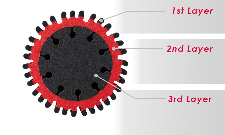 2WAYハイブリッド3層構造サポートギア［エアー］ボディピロー