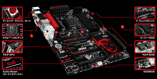 Z87-GD65 GAMING | MSI マザーボード Intel Z87チップセット | 株式