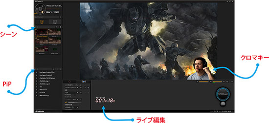 AVT-C878 PLUS | AVerMedia ゲームキャプチャー | 株式会社アスク