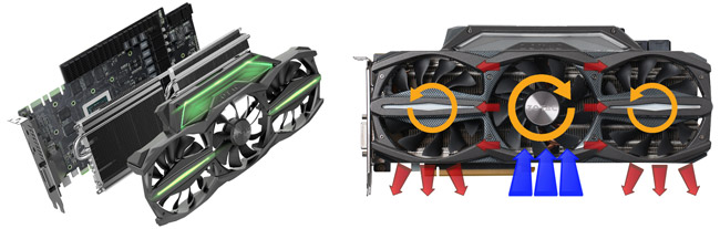 ZOTAC GeForce GTX 980 AMP Extreme Edition | ZOTAC NVIDIA