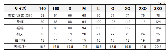 2019オーセンティックユニフォーム 予約販売のお知らせ | アビスパ福岡