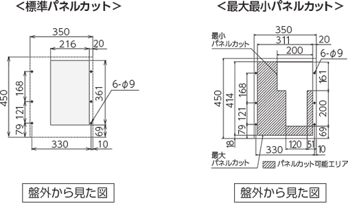ENC-GR500L-Pro (制御盤用クーラー)｜冷却・防塵・放熱など熱対策なら