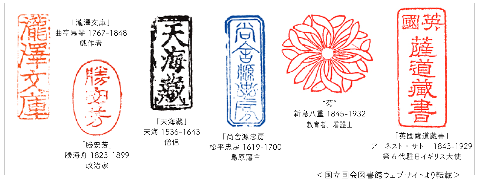 蔵書印とは Ⅱ - 印鑑のすゝめ｜社印、印鑑、ゴム印、浸透印の株式会社