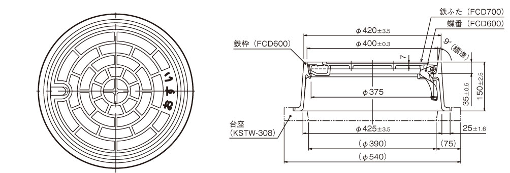 協会統一型・標準型 バール穴式・蓋裏蝶番付 | アロン化成 環境