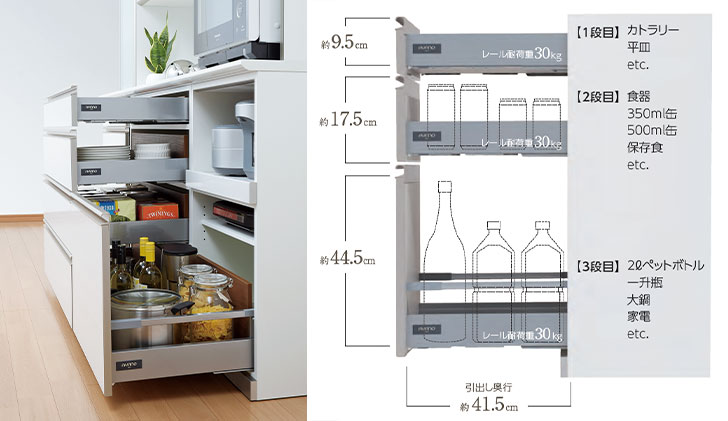 食器棚の引出しコレクション 使いやすい引出しはバリエーションから