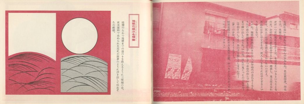 さあさあお立ち合い 天井棧敷紙上公演 / 著：寺山修司 写真：森山大道