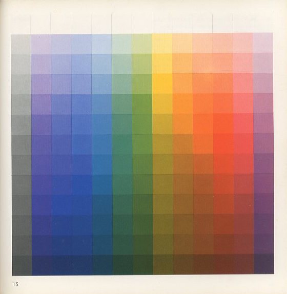 ヨハネス・イッテン 色彩論 / 著：ヨハネス・イッテン | 小宮山書店