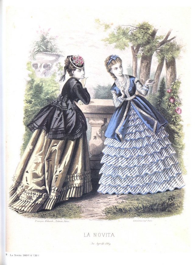 十九世紀 ヨーロッパファッションプレート / 監修： 岡田譲 | 小宮山