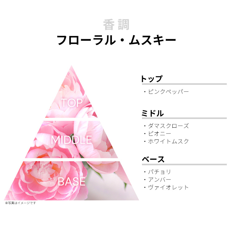 ナルシソ ロドリゲス フォーハー フルール ムスク EDP・SP 50ml