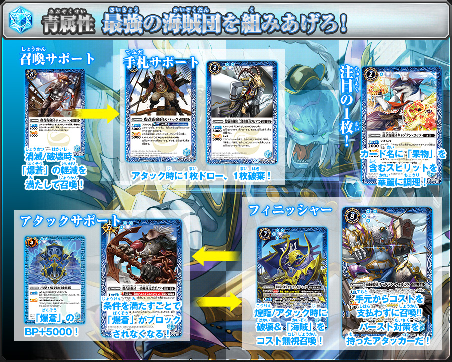 BS43]煌臨編 第4章 スゴイカード特集 - カード紹介｜Battle Spirits