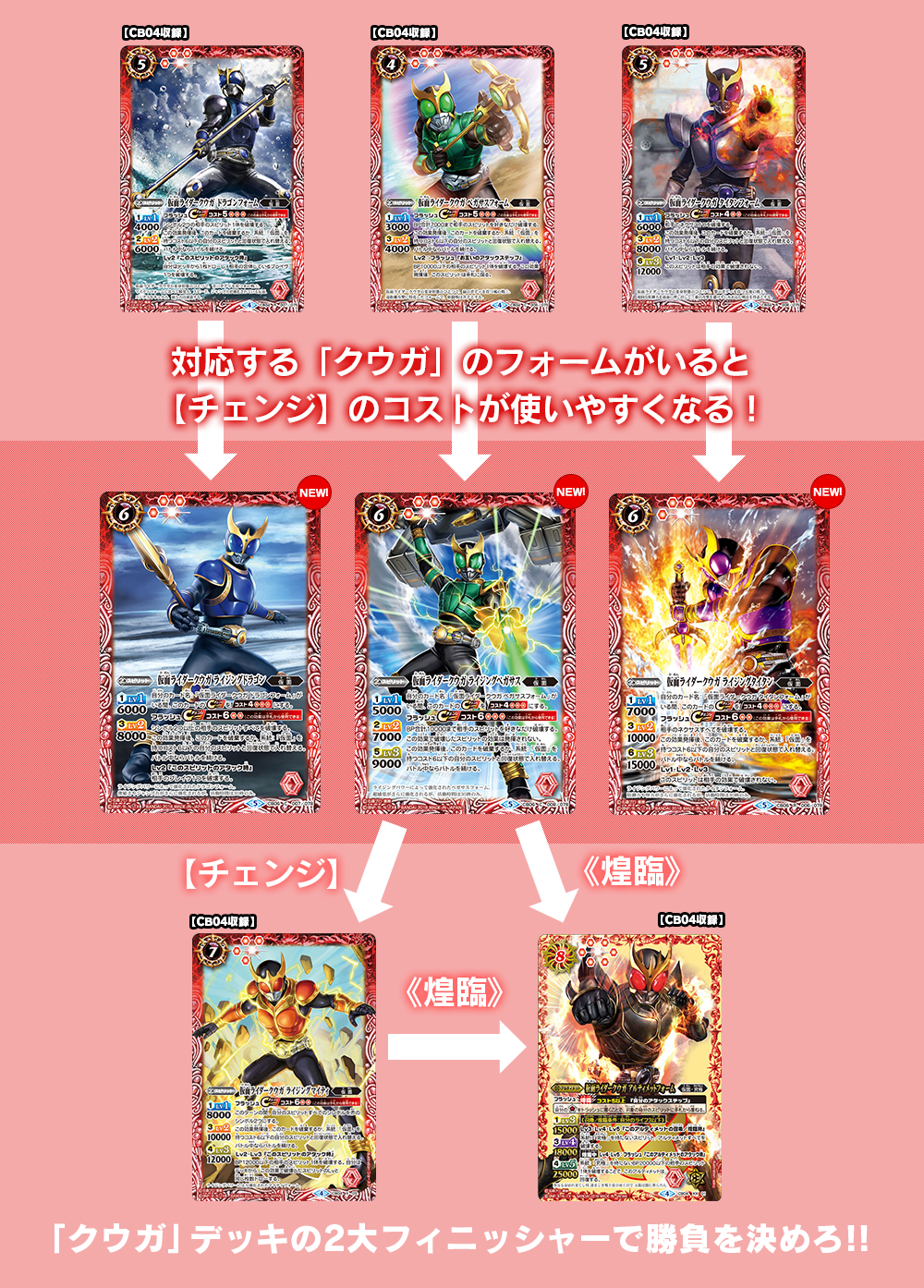 スゴイカード特集 [CB06]コラボブースター 仮面ライダー 疾走する運命