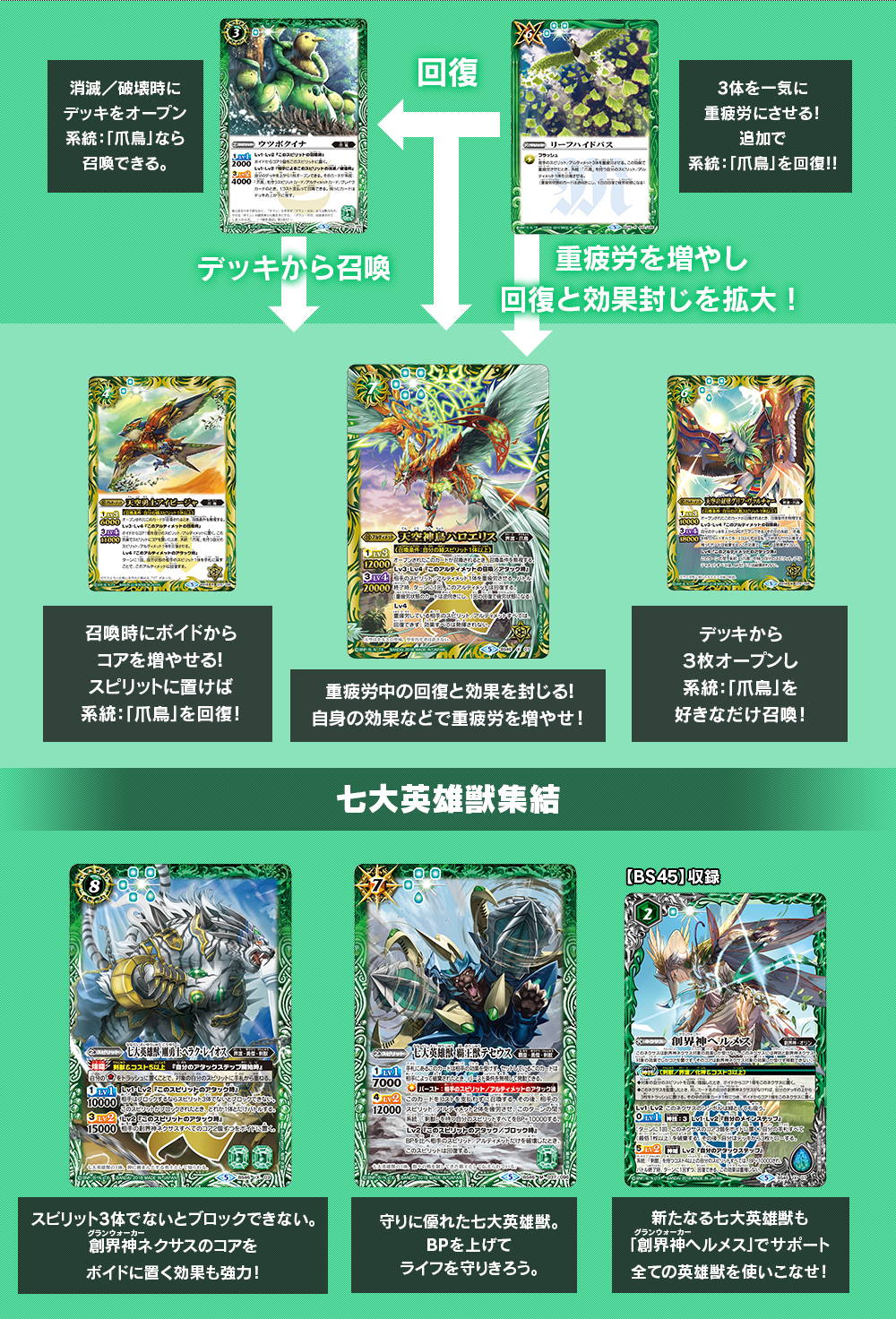 スゴイカード特集 [BS46]神煌臨編 第3章 神々の運命 - 商品情報