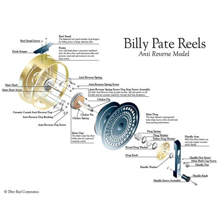 Tibor Billy Pate Series Fly Reels | ティボー・ビリー・ペイト