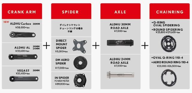 送料無料 】ROTOR ローター [ ALDHU CARBON CRANK ARMS ] アルデュ