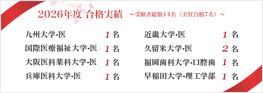 講師紹介 福岡の医学部、薬学部、歯学部に特化した予備校｜五藤勝己ら