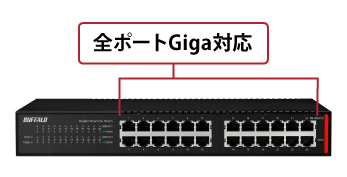 BS-GSL2124 : スイッチ : Business Switch | バッファロー