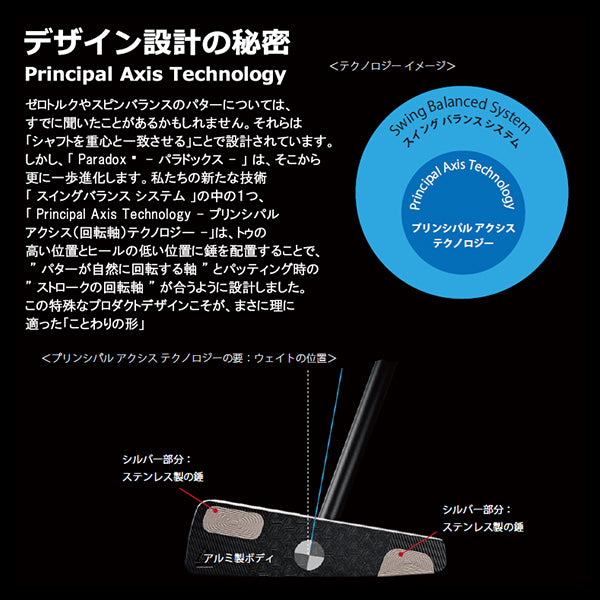 BGT パラドックス マレットパター Paradox Mallet PUTTER STABILITY